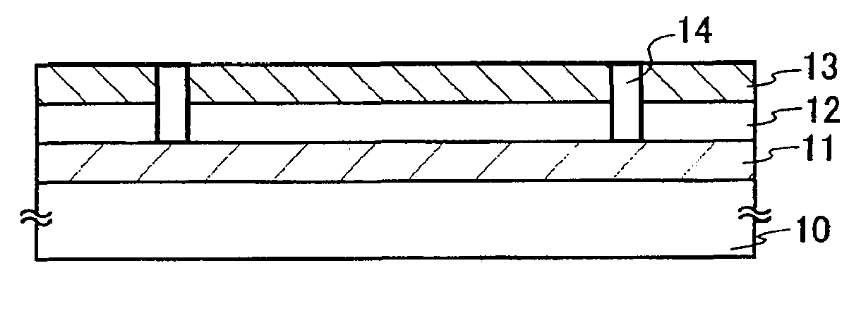 Manufacturing Method of Semiconductor Device