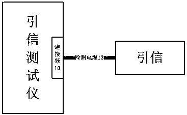 Full-electronic fuze tester with double redundant designs and testing method using the same