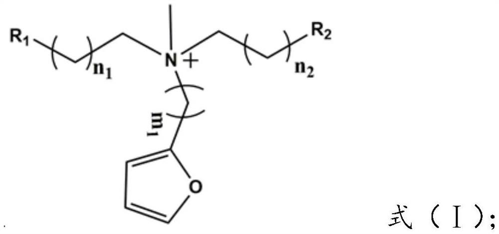 Polyurethane as well as preparation method and application thereof