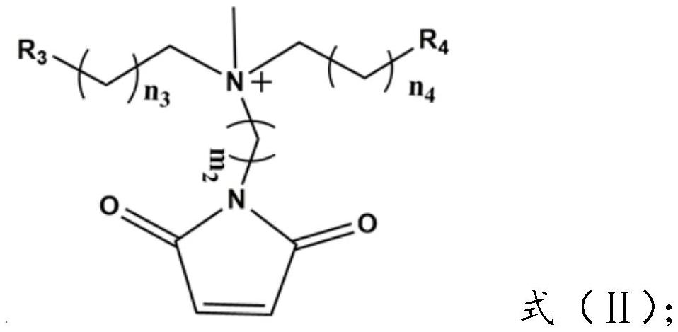 Polyurethane as well as preparation method and application thereof