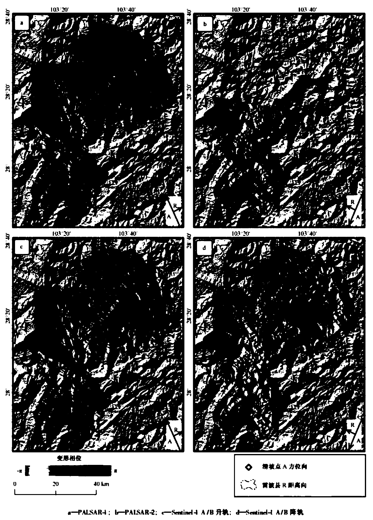 Landslide disaster emergency monitoring and troubleshooting method based on interferometric synthetic aperture radar (In SAR)