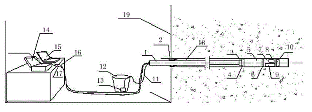 Horizontal hole ground stress measurement device based on BWSRM (Borehole Wall Stress Relief Method) principle