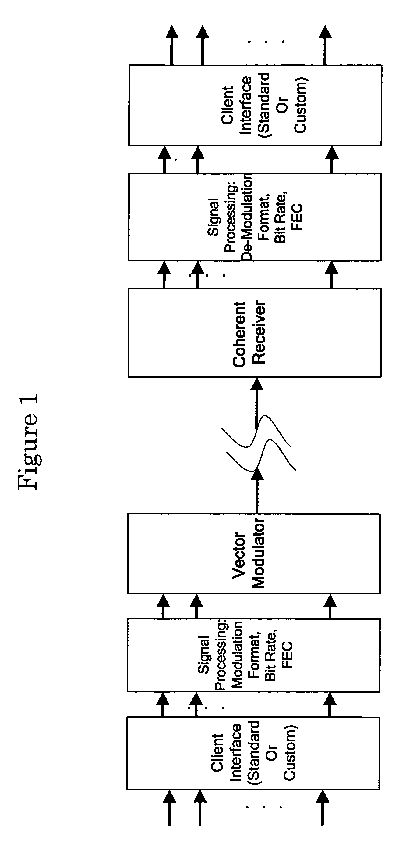 Optical transmission apparatuses, methods, and systems