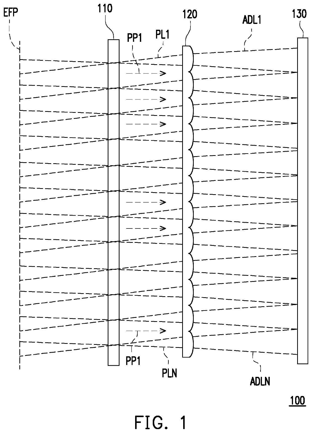 Head mounted display device with wide field of view