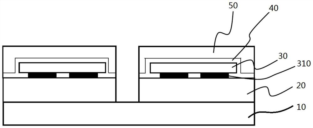 Display module, manufacturing method thereof and LED display screen