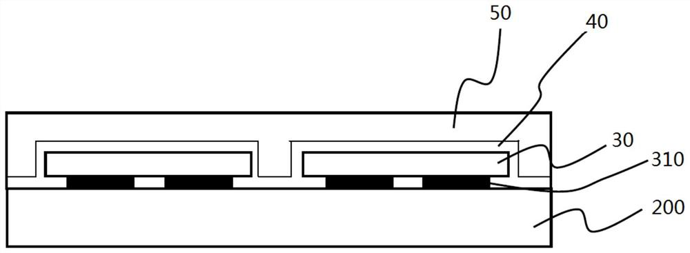 Display module, manufacturing method thereof and LED display screen