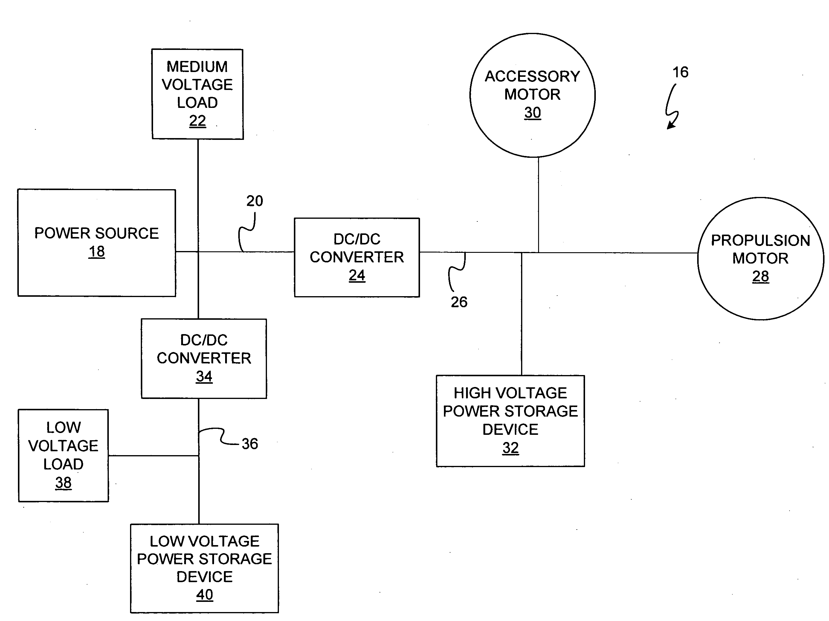 Electrical system architecture having high voltage bus