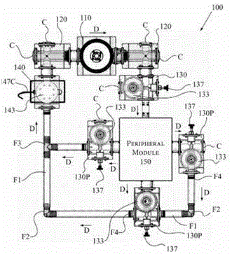 Multifunctional modularization blood flow dynamics analog device