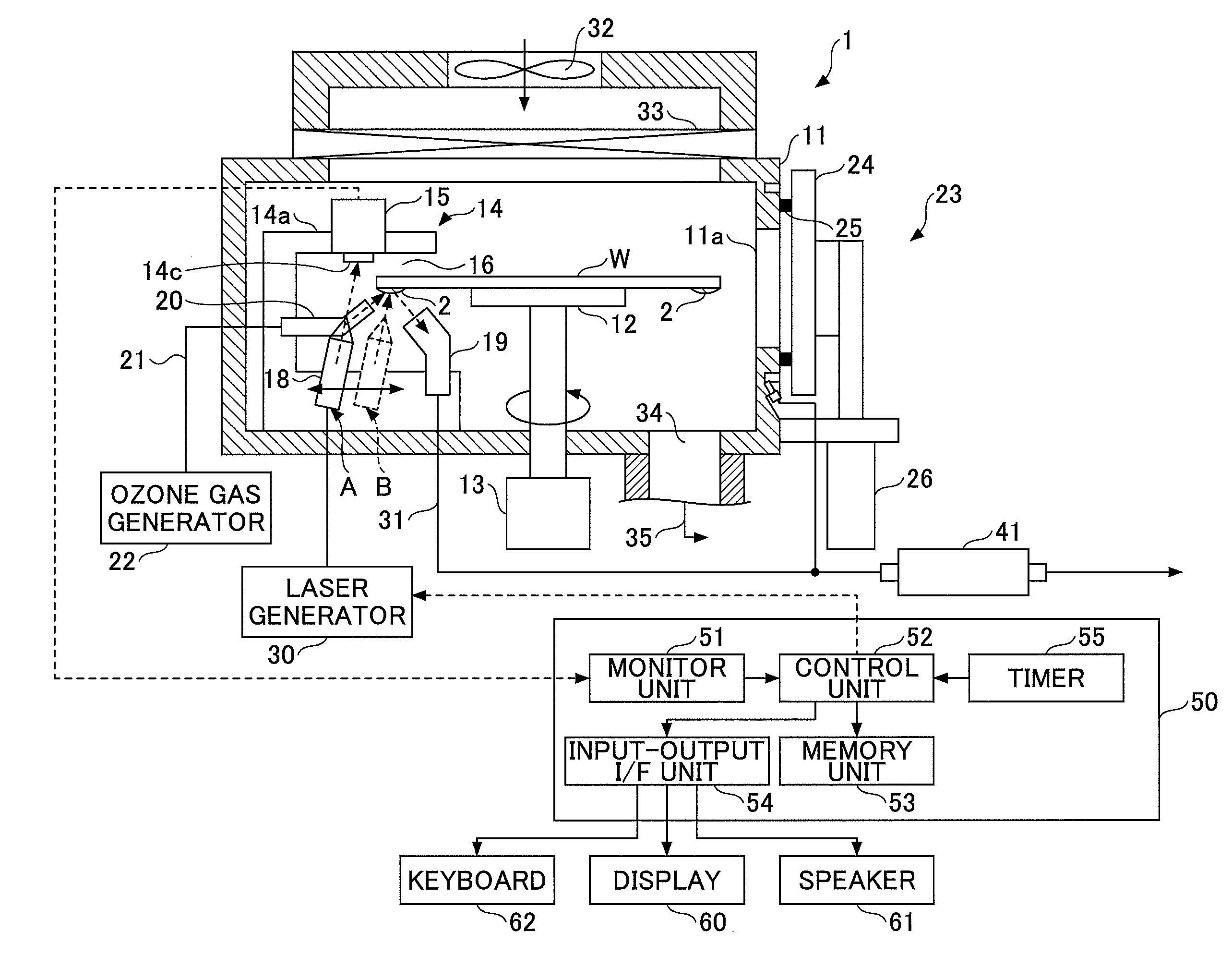 Etching method and bevel etching apparatus