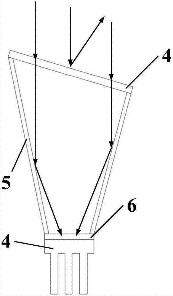 Frequency divided type solar full-spectrum utilizing system with low concentrating photovoltaic-high concentrating photothermal / thermoelectric coupling