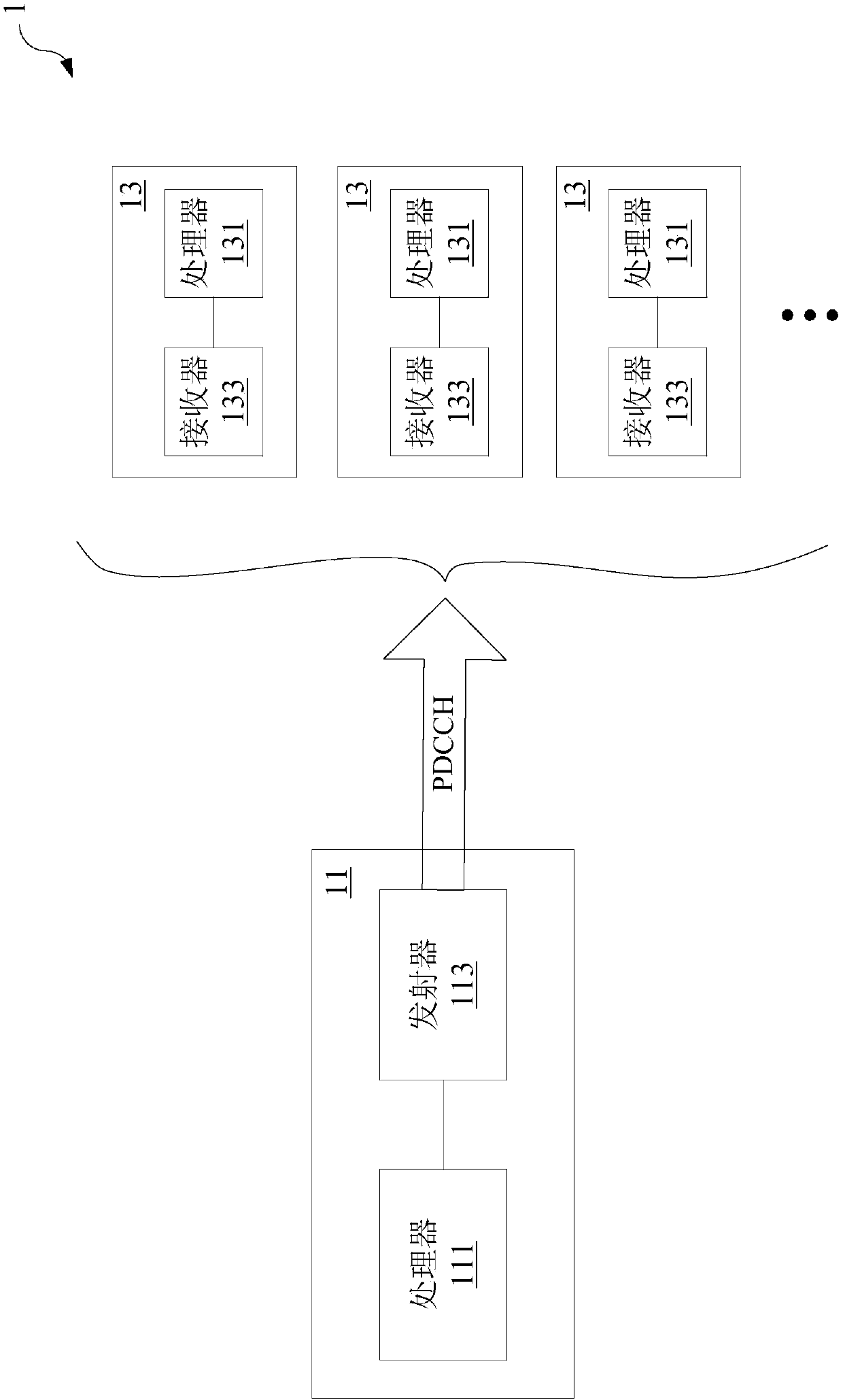 Base station, user equipment and method for retransmitting downlink control information