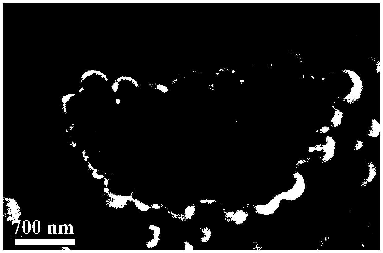 Nano titanium dioxide-silicon dioxide composite photocatalyst and preparation method thereof