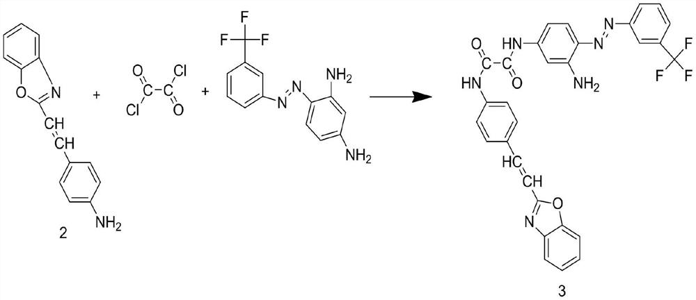 Photosensitive resin for CTP plate and preparation method thereof