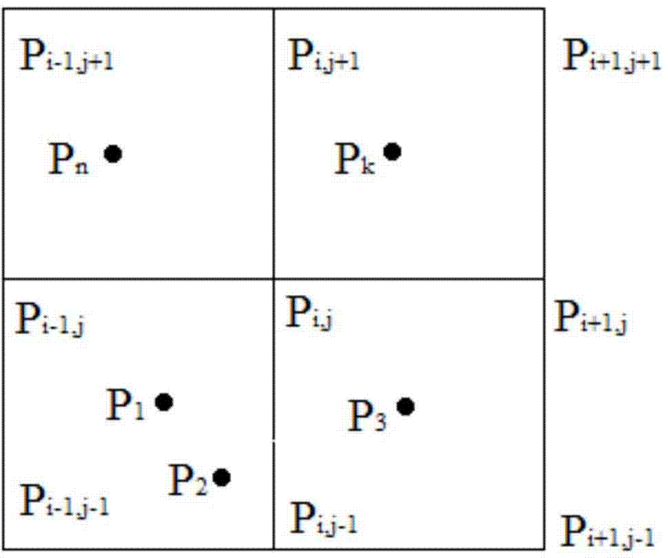 Modeling method and device for zenith tropospheric delay as well as measuring method and device