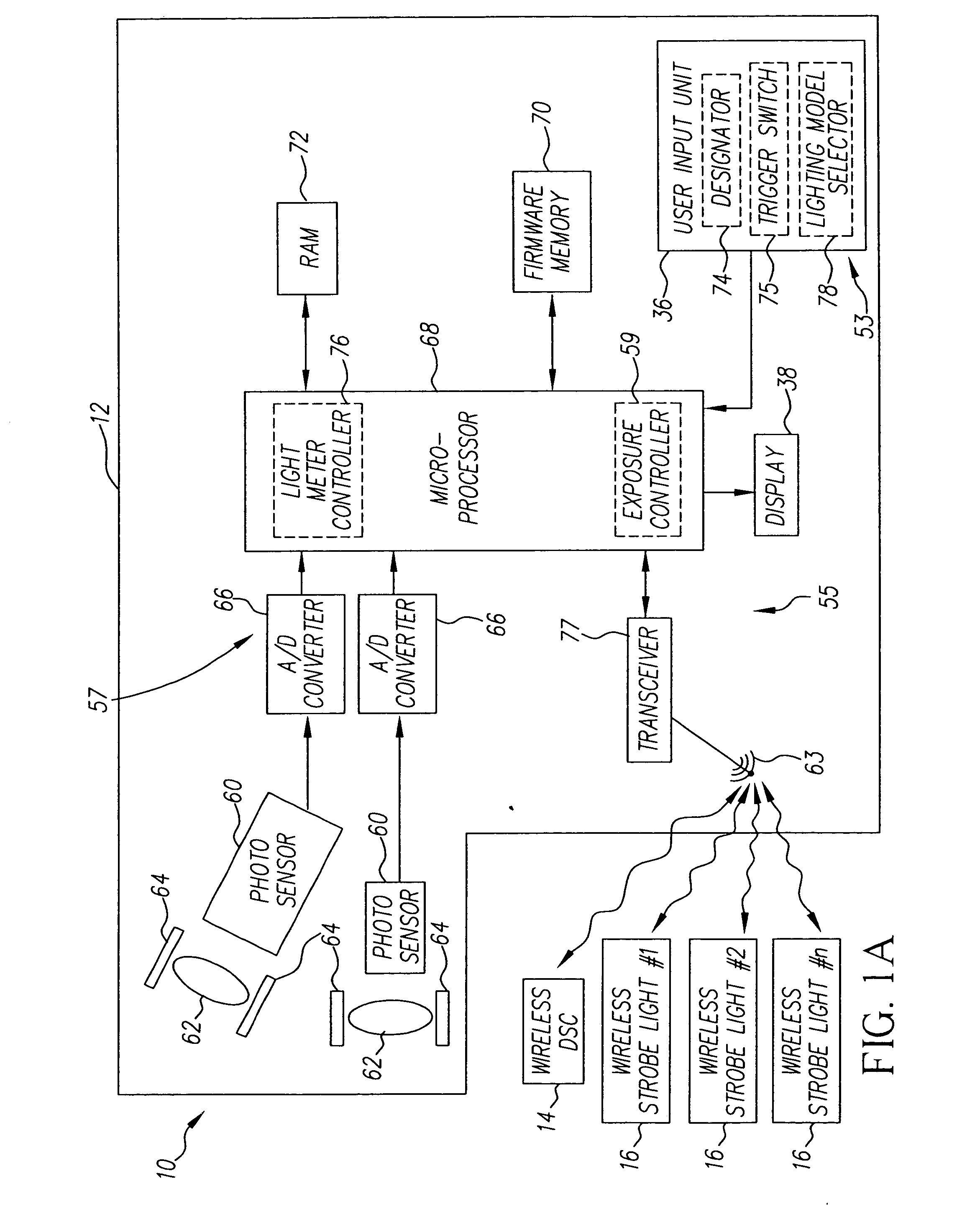 Photographic lightmeter-remote, system, and method