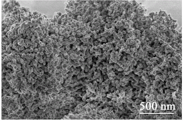 Preparation method of superfine scandium oxide nano powder