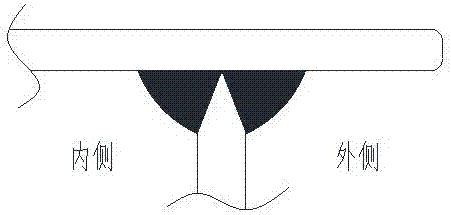 Ship thick-plate welding technology