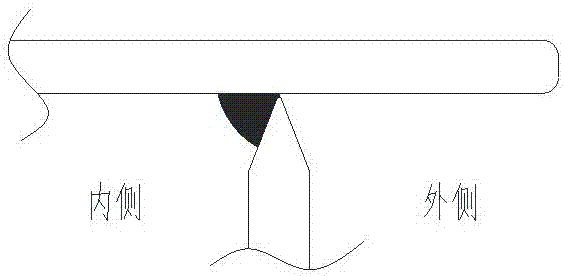 Ship thick-plate welding technology