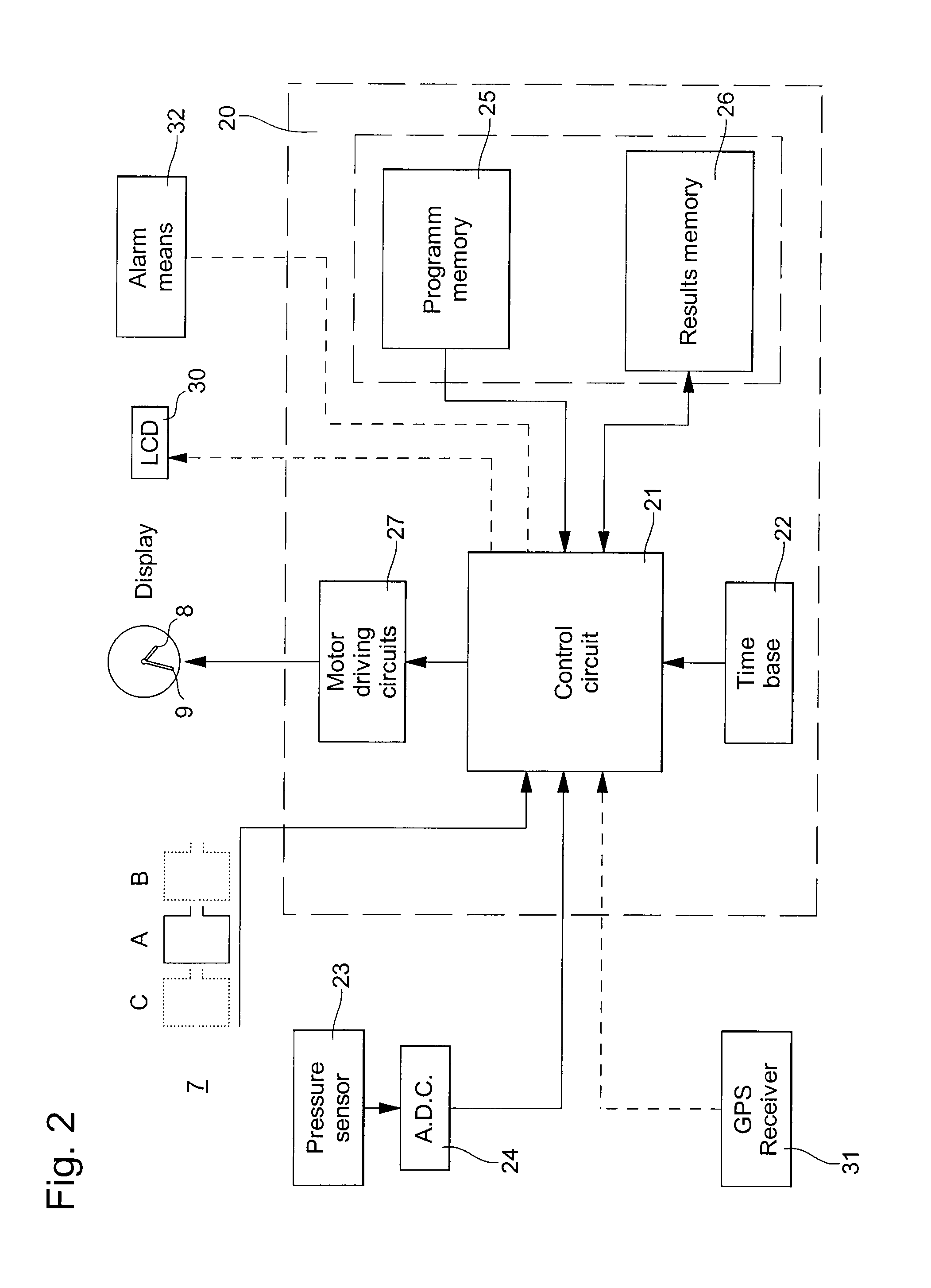 Portable electronic device with analog display rate of climb indicator