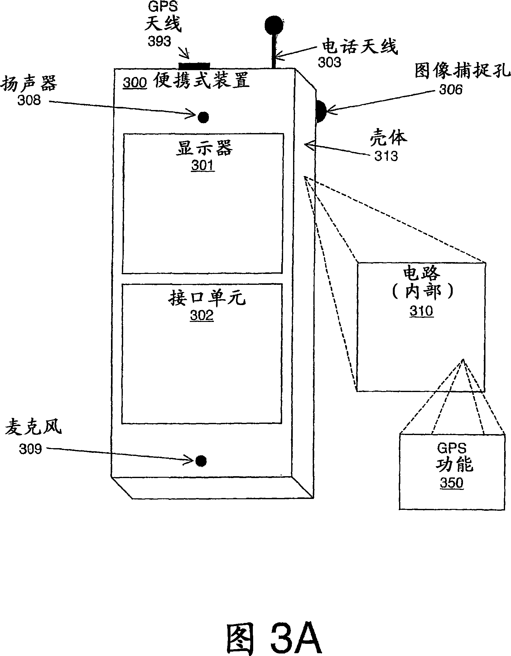 Systems, methods and devices for trip management functions