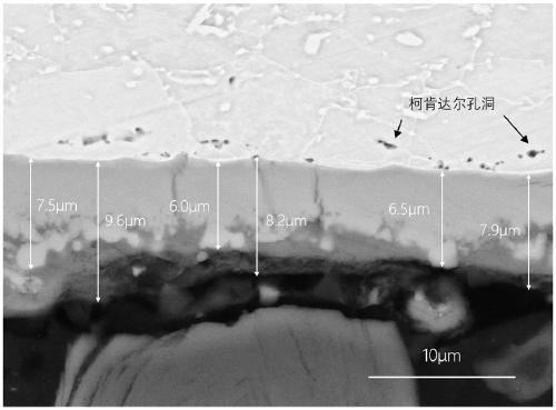 Coated steel sheet with thin aluminum alloy coating and coating method thereof