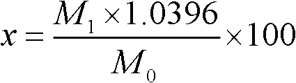 Production technology of powder extinguishing agent