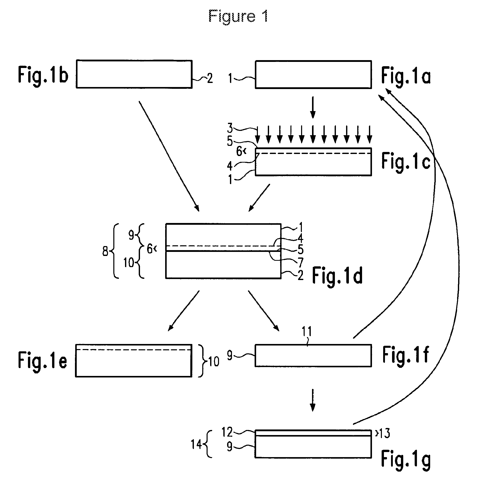 Recycling the reconditioned substrates for fabricating compound material wafers