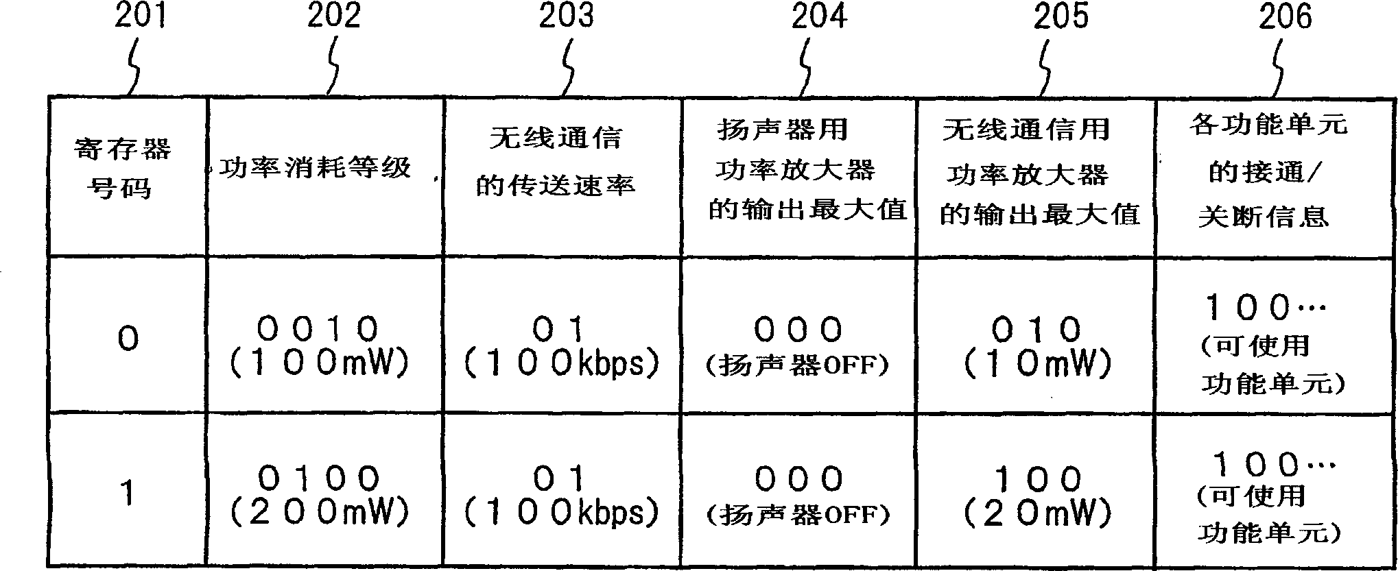 Peripheral device and its control method its main body device and its control method and its program