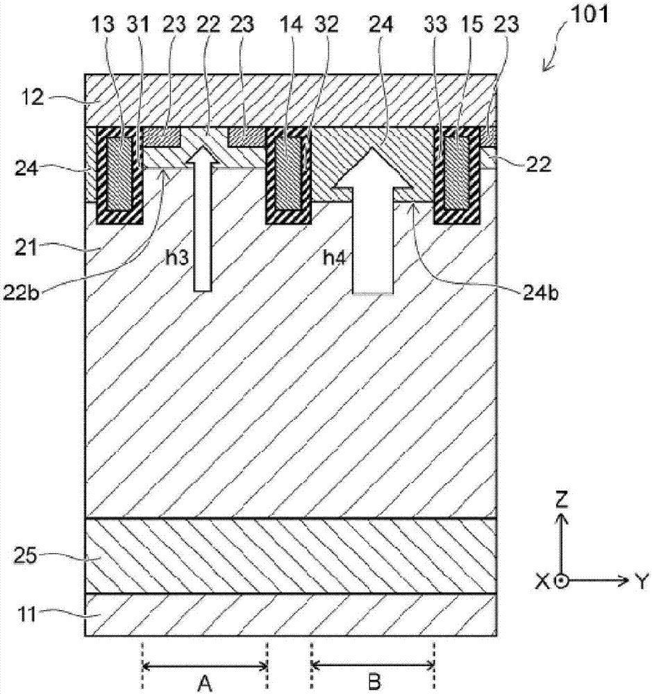 Semiconductor device