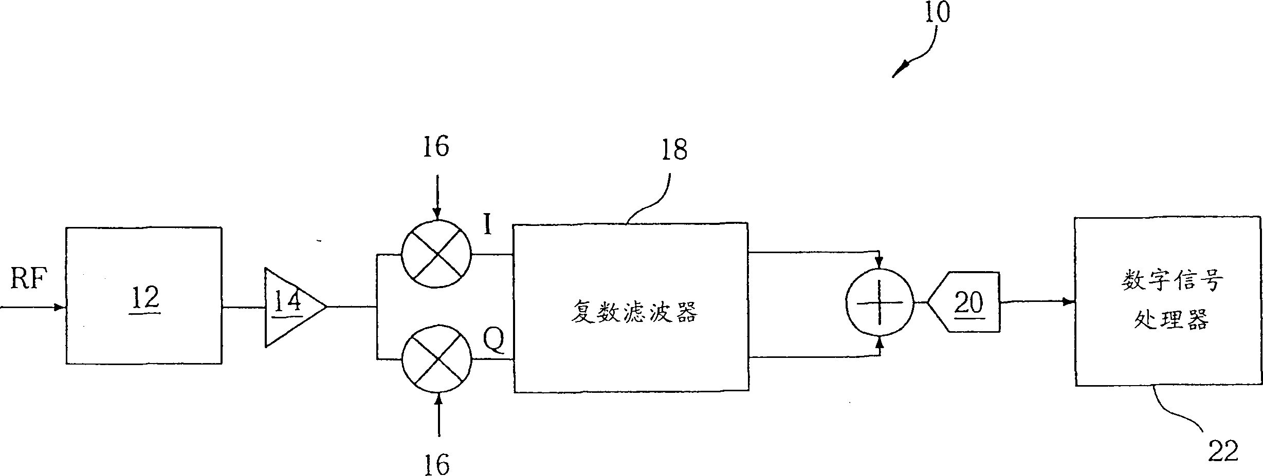 Method for eliminating mirror image interference in low-intermediate frequency receiver and relevant apparatus