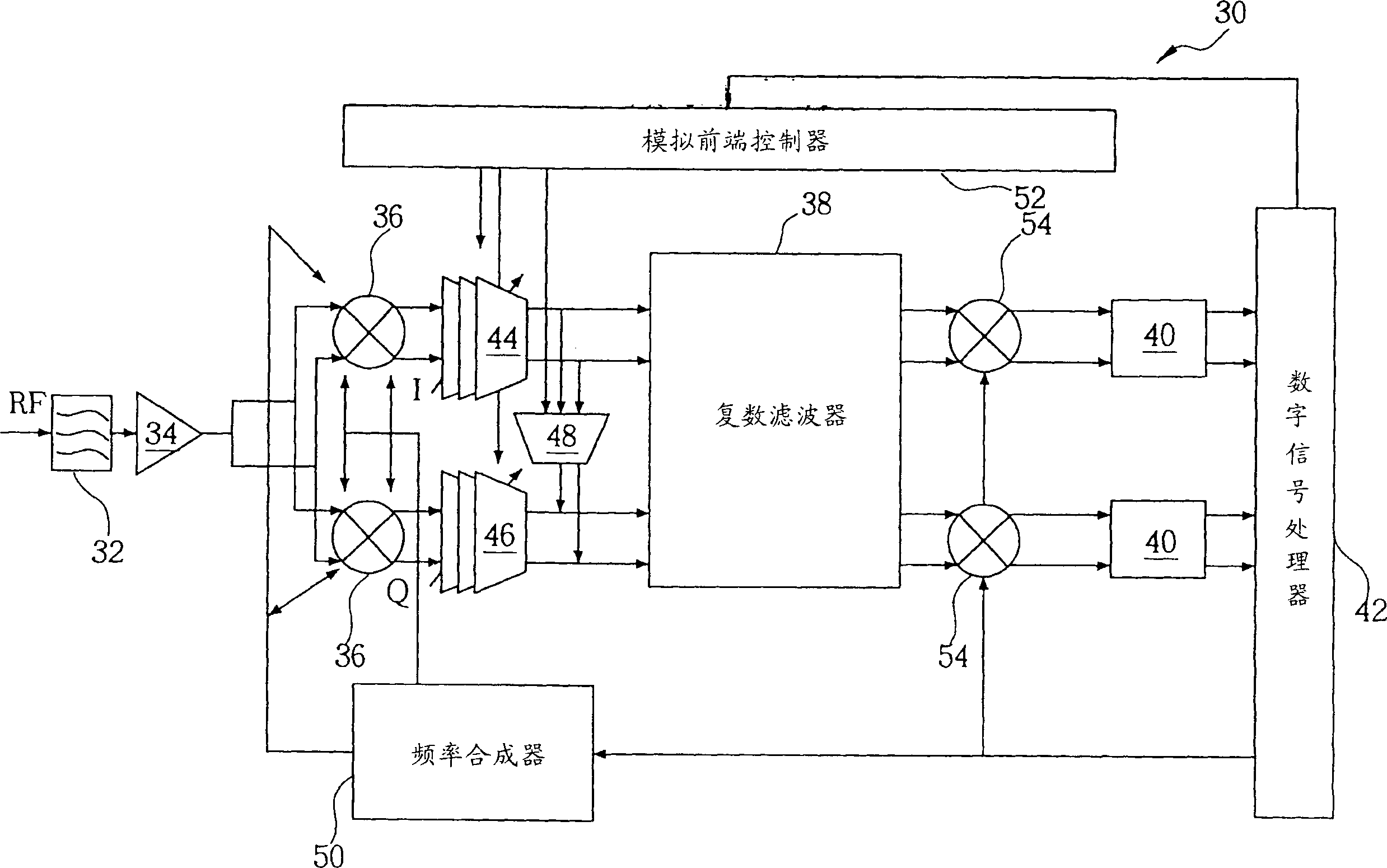 Method for eliminating mirror image interference in low-intermediate frequency receiver and relevant apparatus