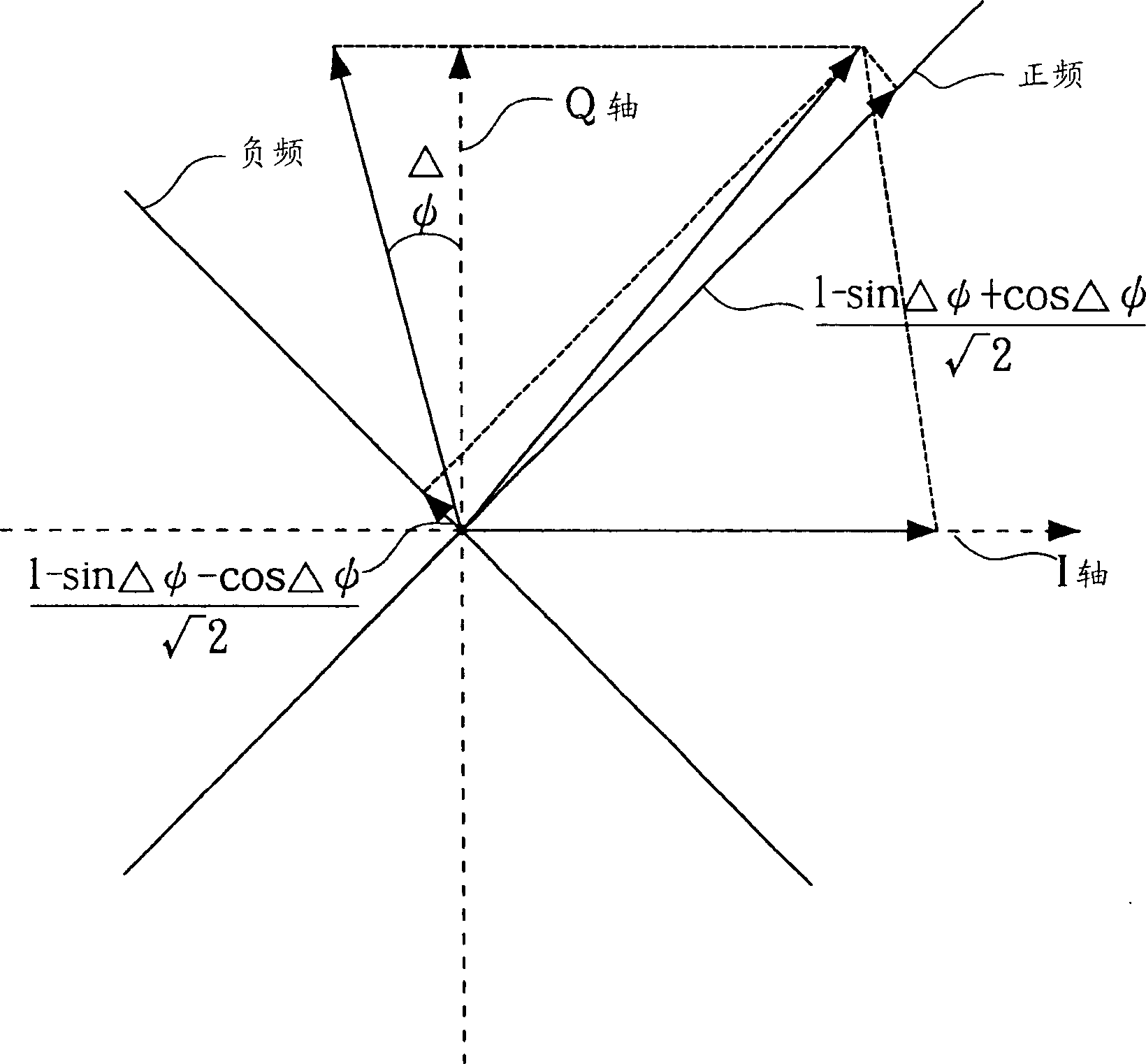 Method for eliminating mirror image interference in low-intermediate frequency receiver and relevant apparatus