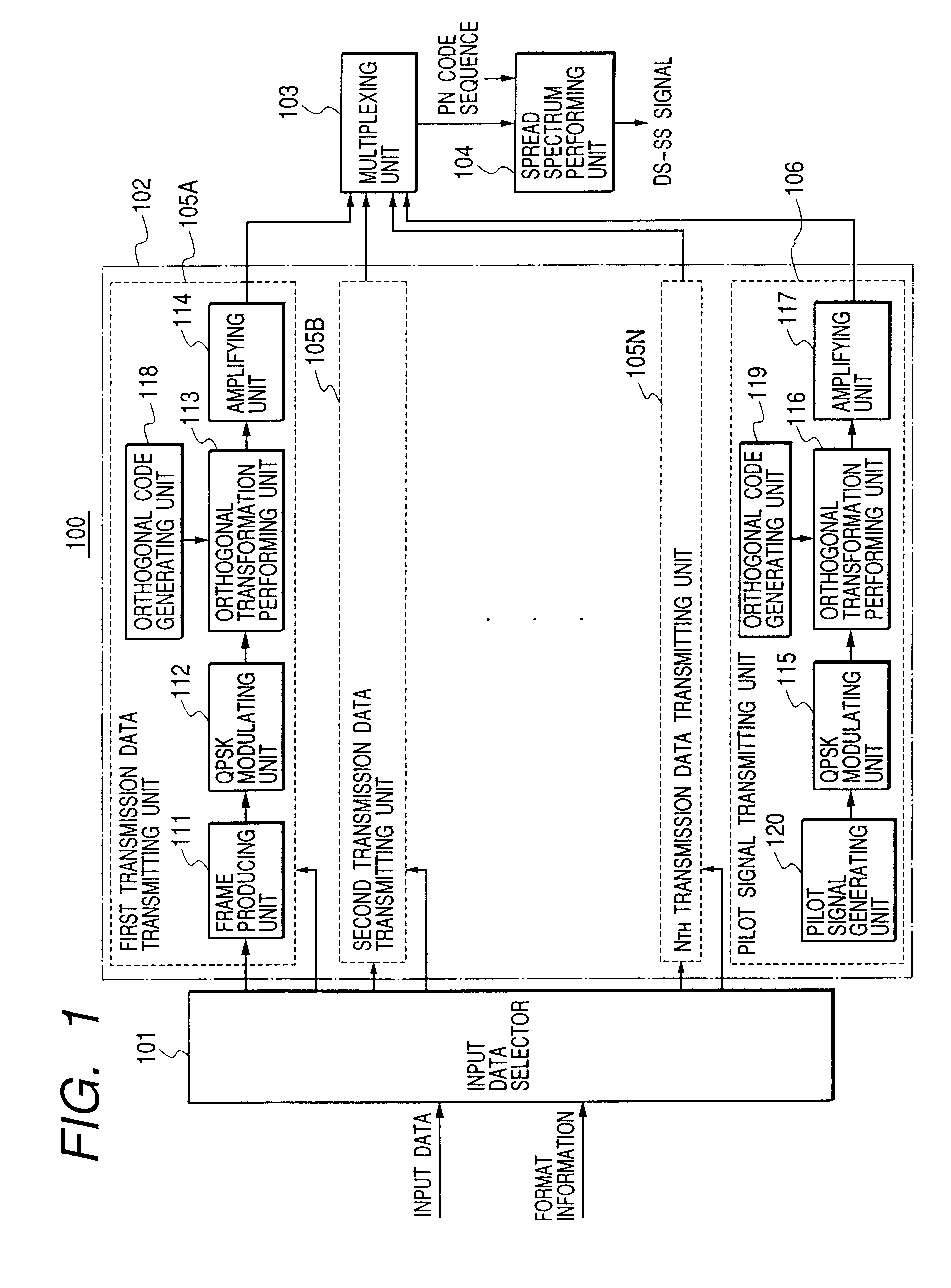 Spread spectrum communication apparatus