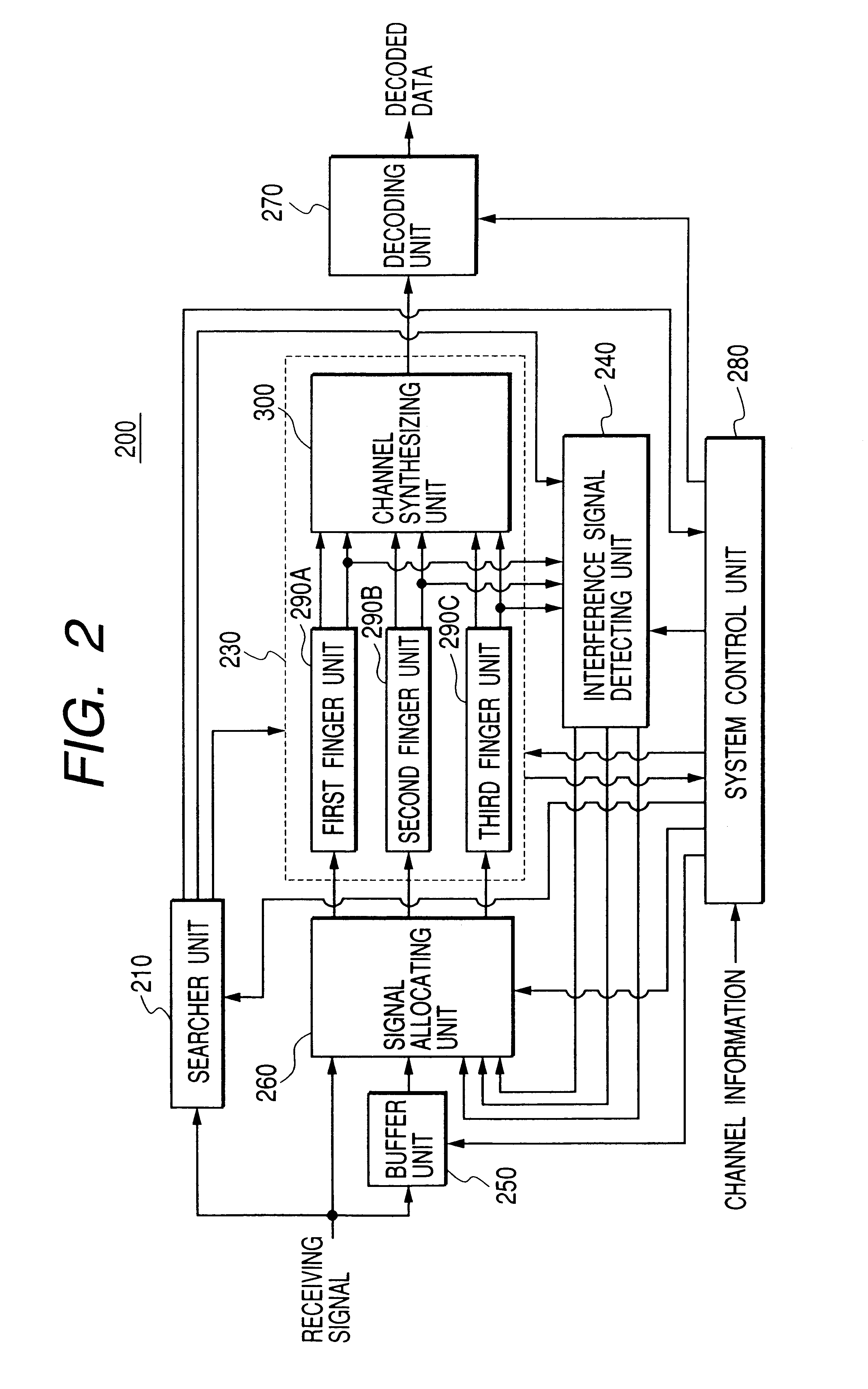 Spread spectrum communication apparatus