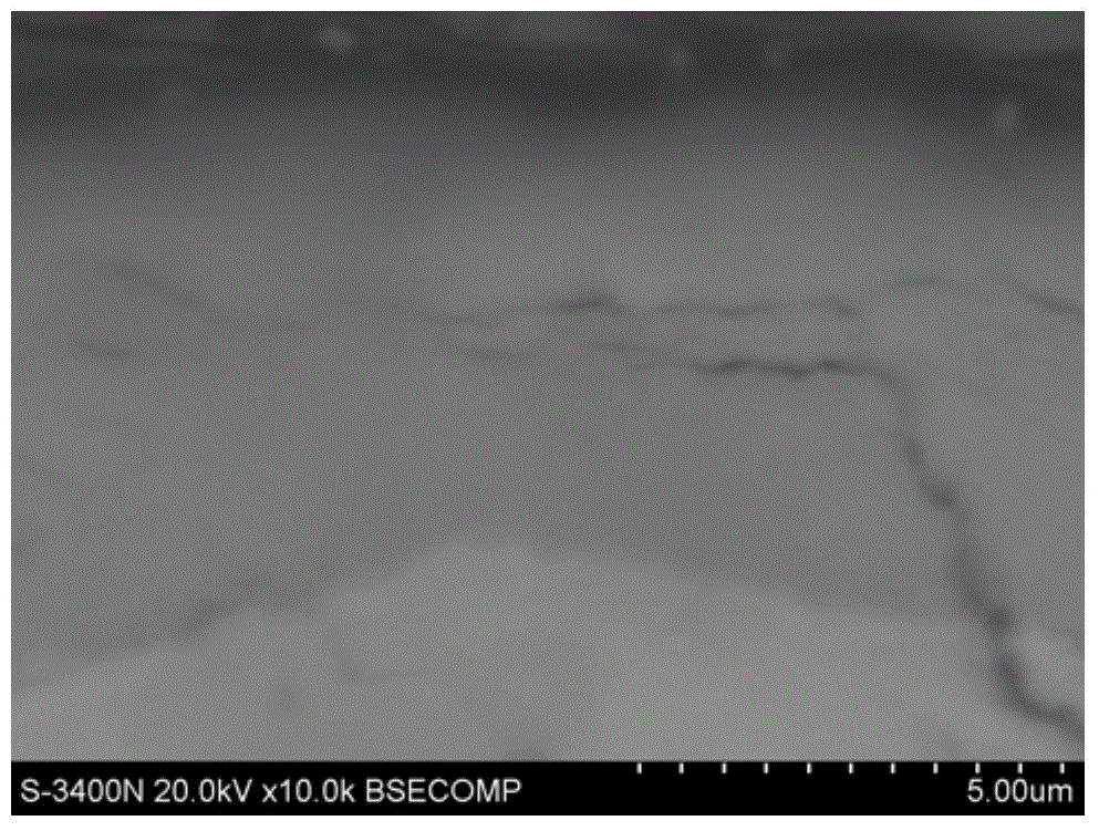 A kind of zirconium hydride surface protection method