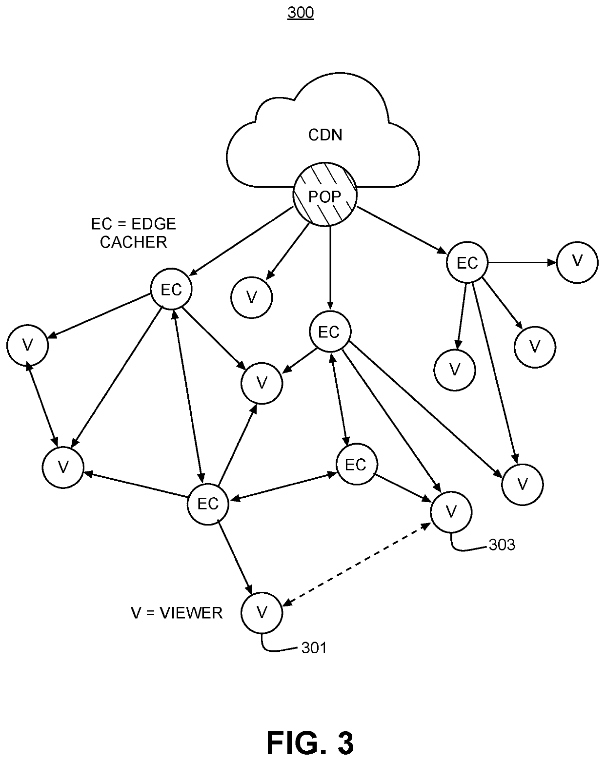 Methods and systems for micropayment support to blockchain incentivized, decentralized data streaming and delivery