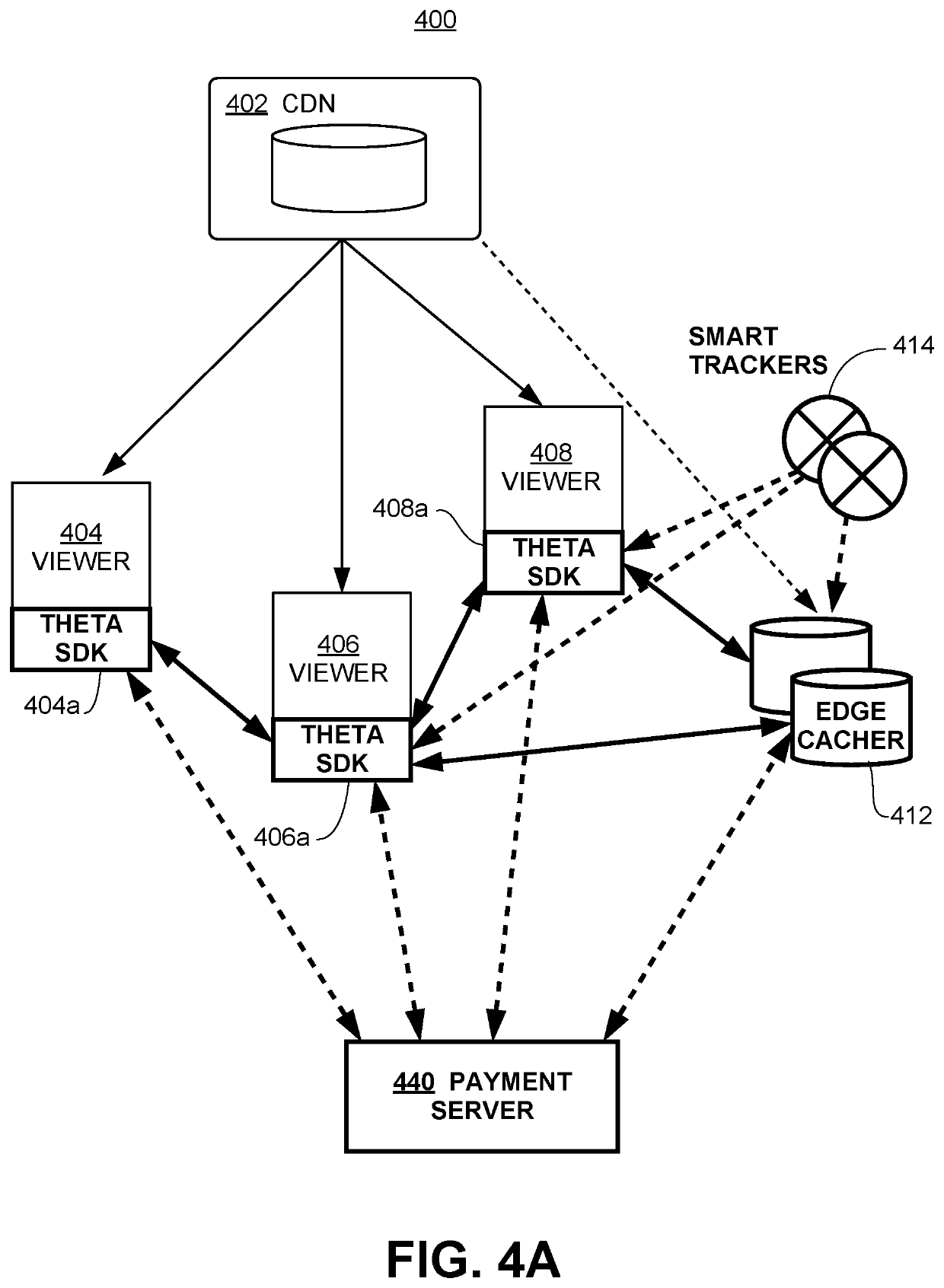 Methods and systems for micropayment support to blockchain incentivized, decentralized data streaming and delivery