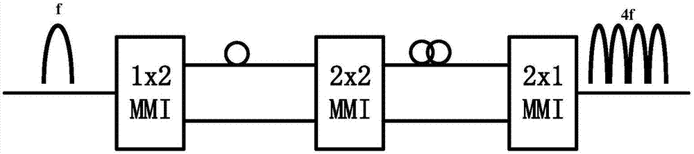 Silicon optical integration-based photon analog-to-digital conversion chip