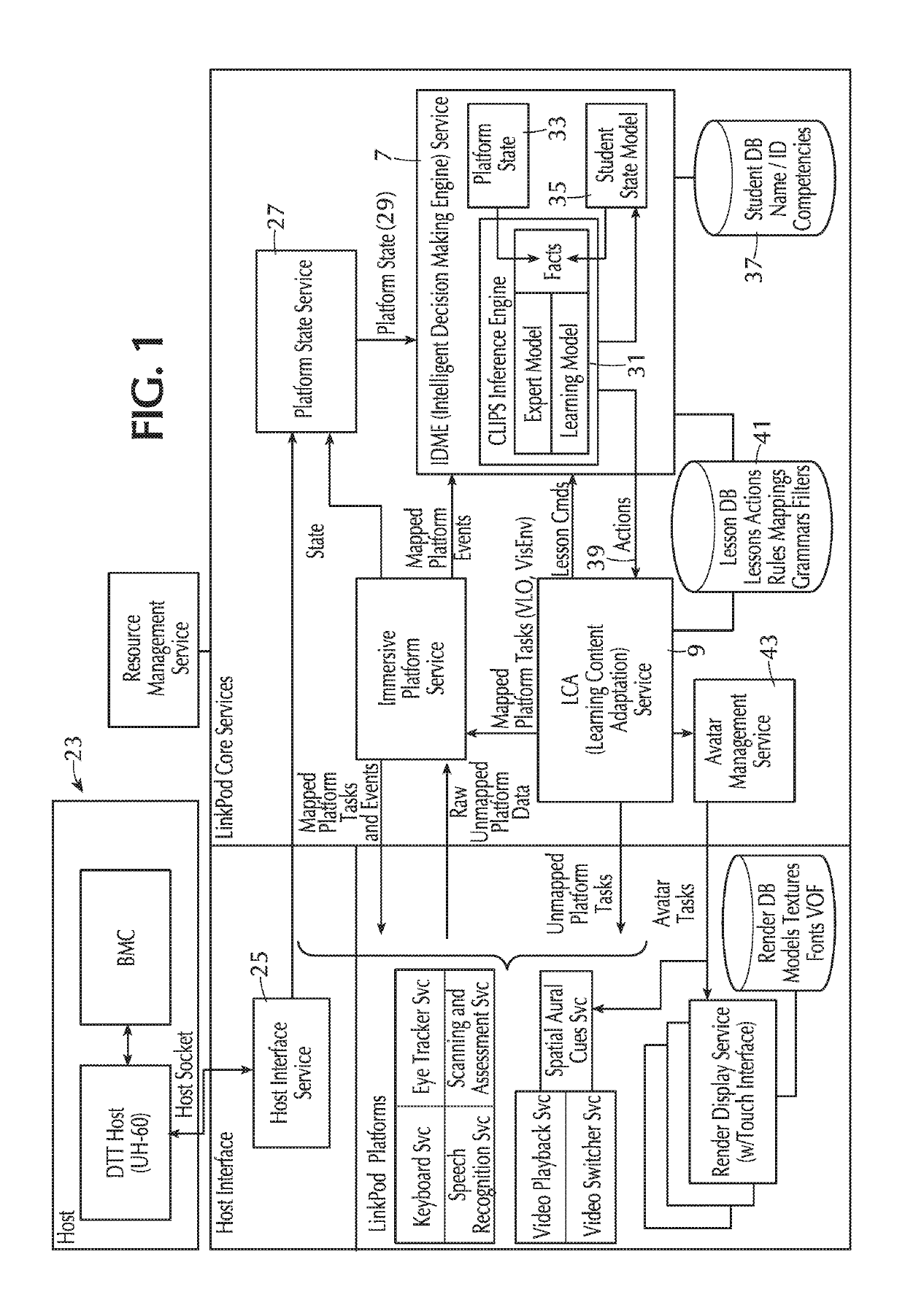 Adaptive training system, method, and apparatus