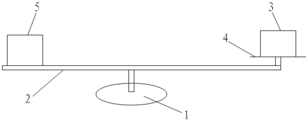 Gyroscope combination high-order error coefficient separation and compensation method and system