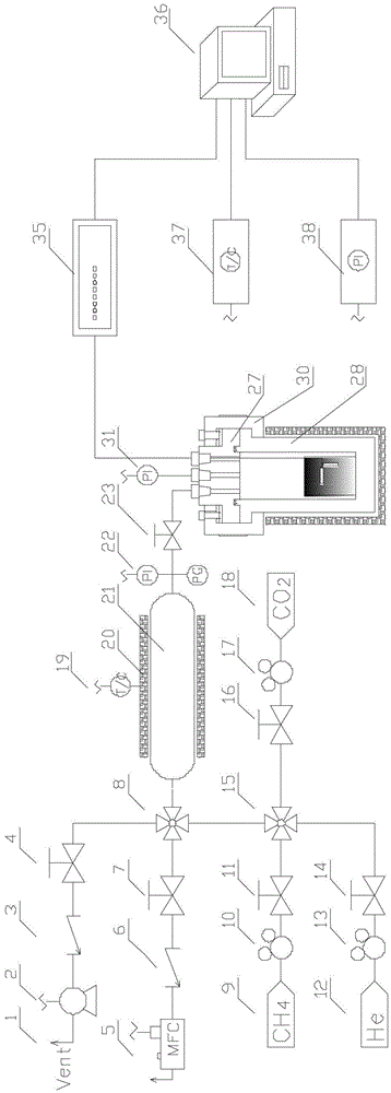 Coal body adsorption and desorption gas process deformation test device