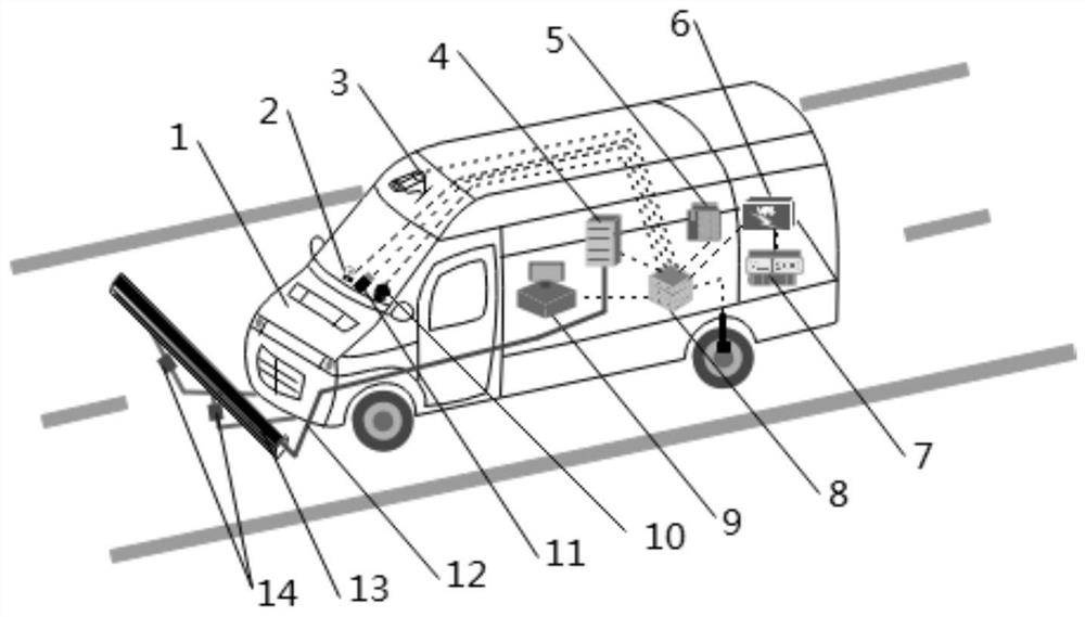 Highway ETC performance rapid detection vehicle system