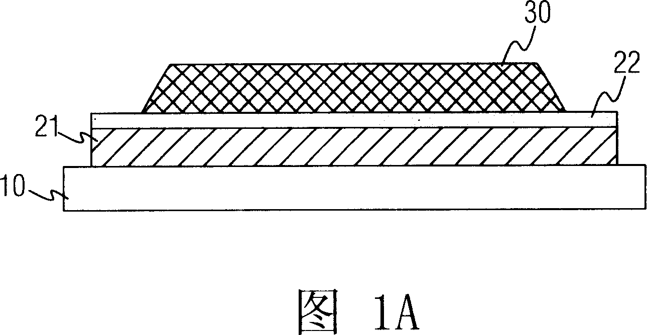 Film etching method