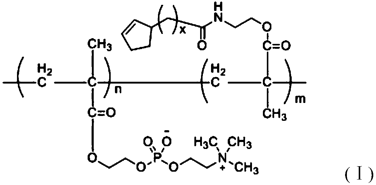 Orlistat-contained nanoparticles as well as preparation method and application thereof