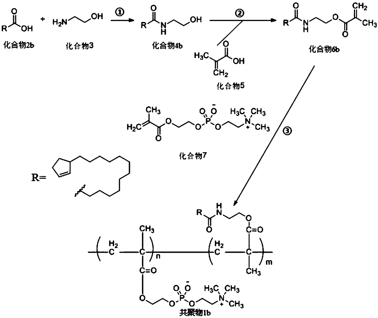 Orlistat-contained nanoparticles as well as preparation method and application thereof