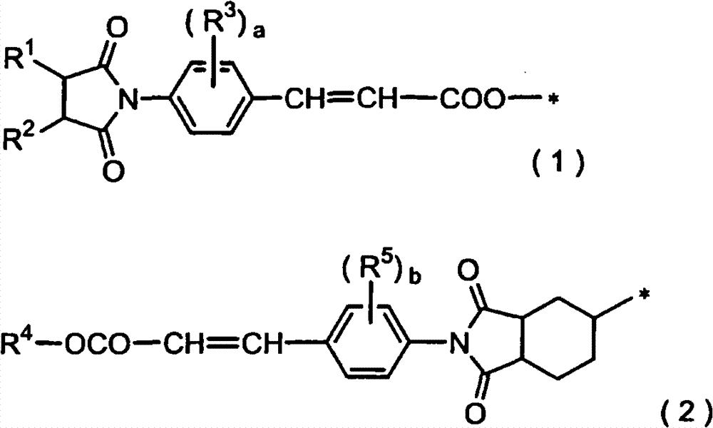 Liquid crystal aligning agent and method for forming liquid crystal alignment films