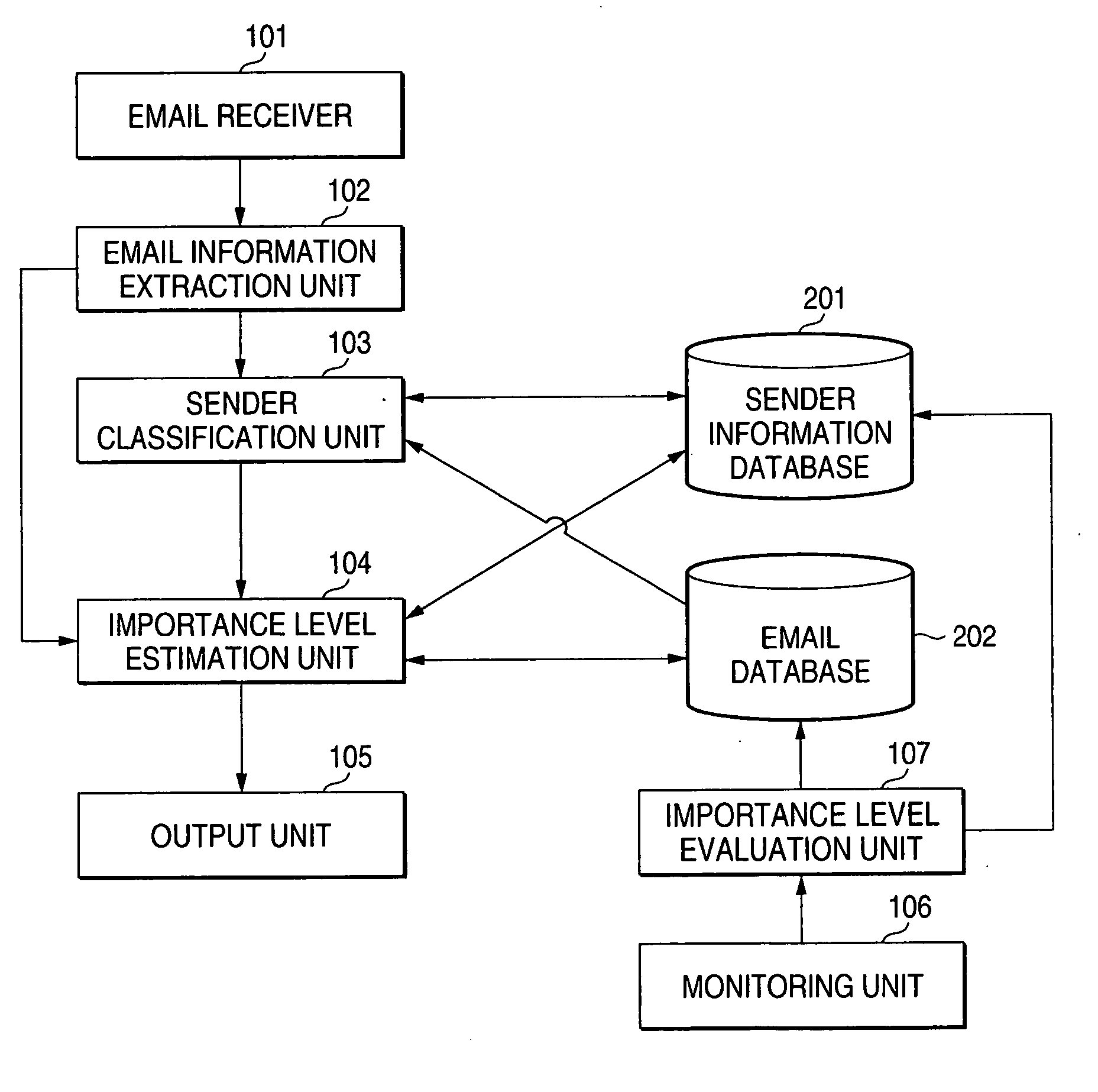 Information processing system, storage medium and information processing method