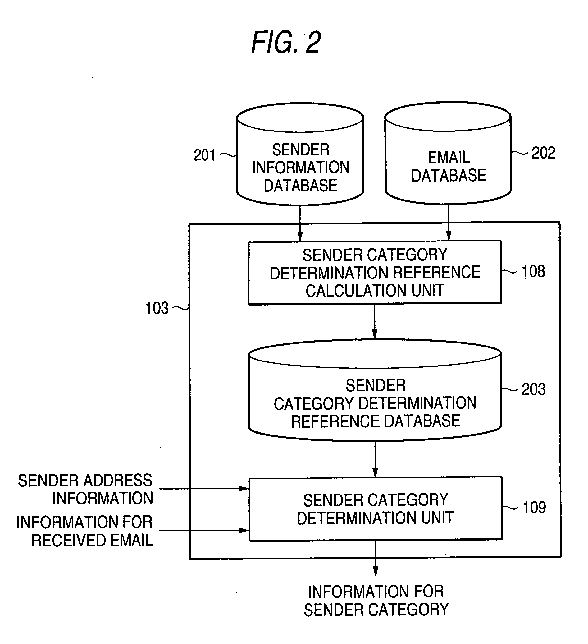 Information processing system, storage medium and information processing method