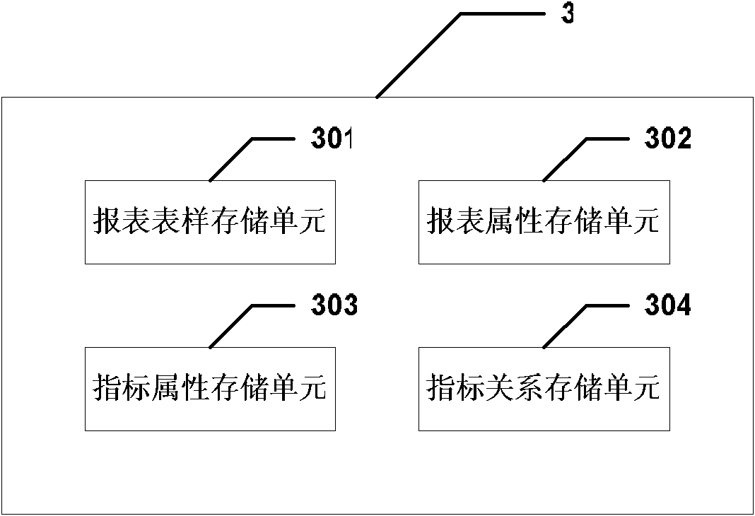 Device and method for realizing data dynamic cache