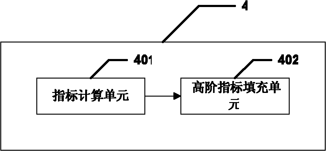 Device and method for realizing data dynamic cache